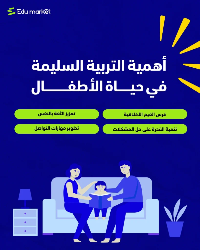 انفوجراف عن أهمية التربية السليمة في حياة الأطفال